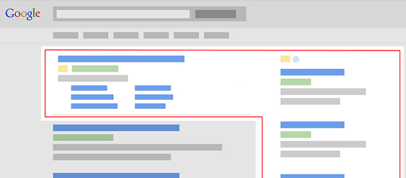 guía básica de Google Adwords guía básica de Google Adwords