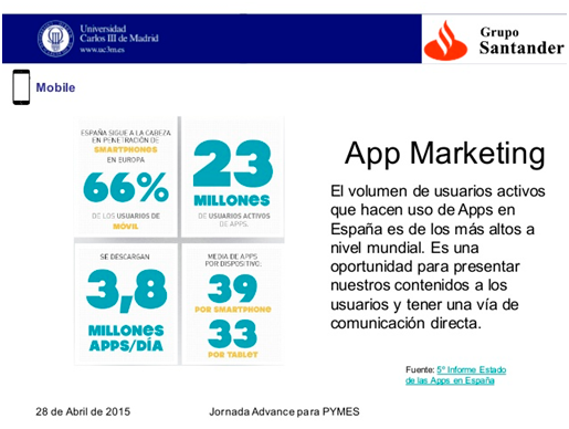 app-marketing-espana Nuevo entorno competitivo | Jornada Advance Pyme de la UC3M y Grupo Santander