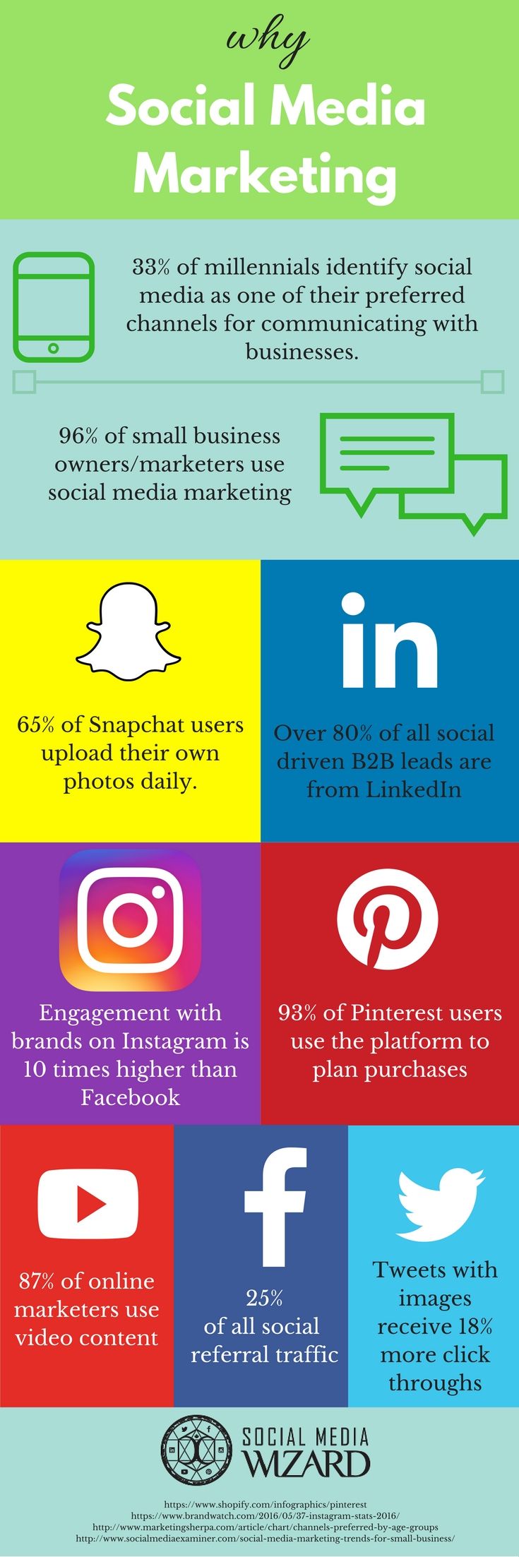 social-media-marketing social media marketing