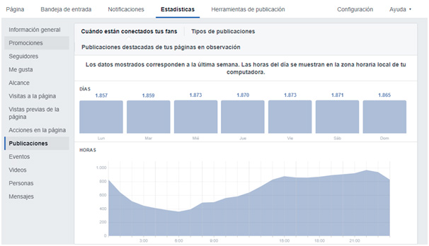 facebook-insights2 Dashboard de Facebook Insights (Evolución)