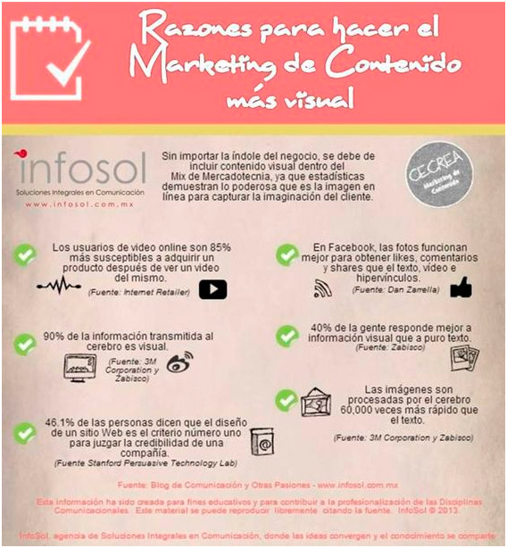 marketing-contenidos-visual Razones para hacer el marketing de contenidos más visual