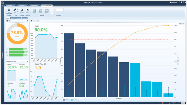 ejemplo-mes Ejemplo de pantalla de un sistema MES