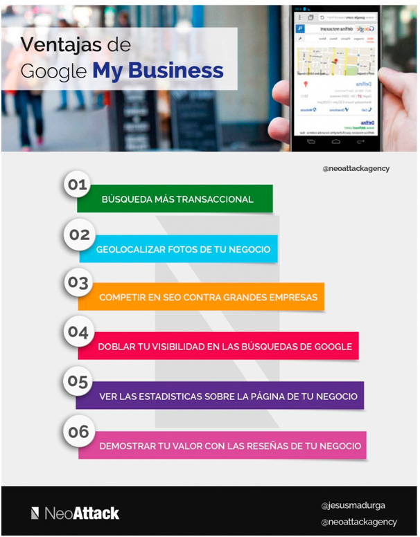 ventajas-google-mybusiness Ventajas de Google My Business