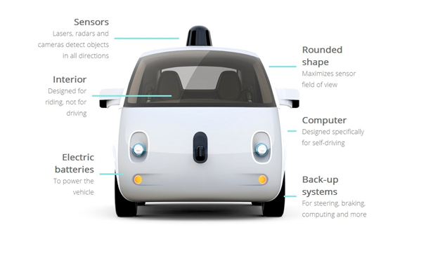 autobuses-autonomos Autobuses autónomos en los Juegos Olímpicos de Tokio