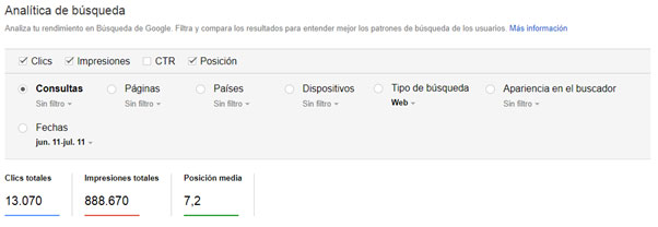 google-search-console-dashboard Evolución de las búsquedas en Google Search Console (GSC)