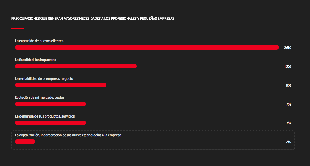 Post_IgnacioBarcala_1