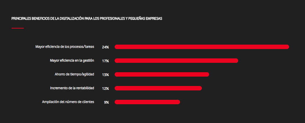 Post_IgnacioBarcala_2-1