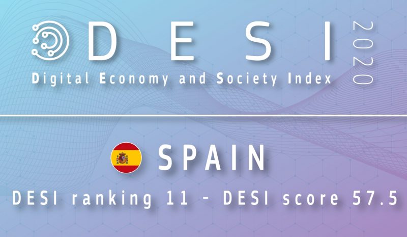 Retos y oportunidades de la transformación digital de PYMES y autonomos españoles (Informe APyme)