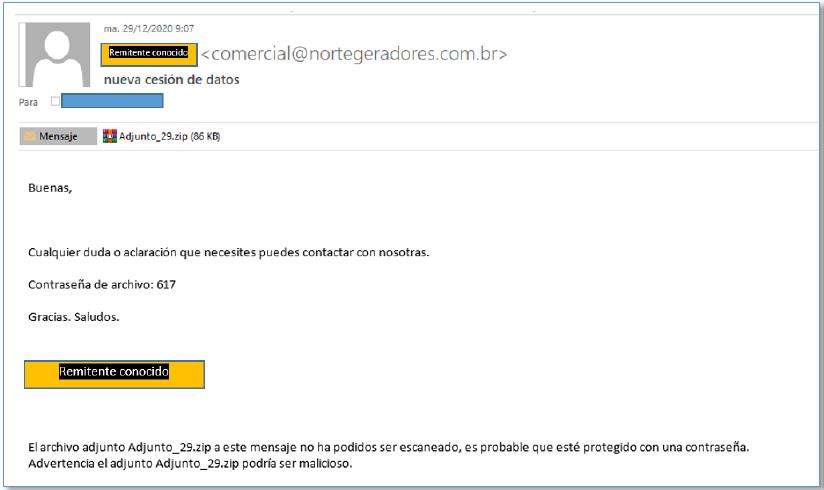 gg ejemplo de phishing