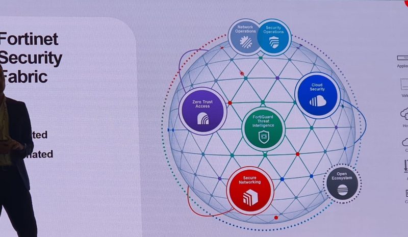 Leader Redes y Comunicaciones presente en dos de los grandes eventos en ciberseguridad