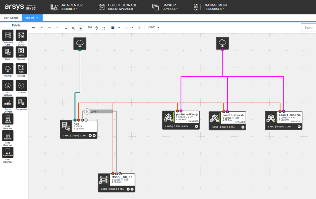 Panel_Data_Center_Designer_Arsys